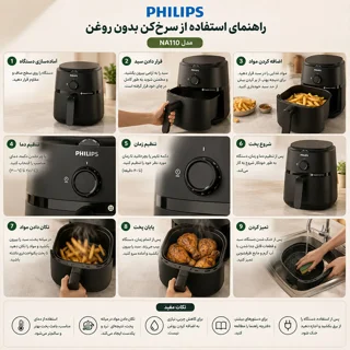 هواپز 3.2 لیتر فیلیپس مدل NA110/00 102607715
