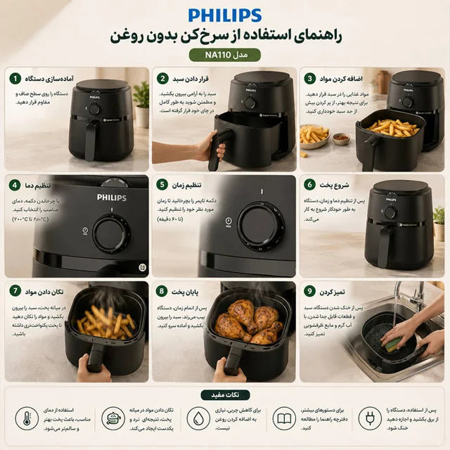 هواپز 3.2 لیتر فیلیپس مدل NA110/00 102607715